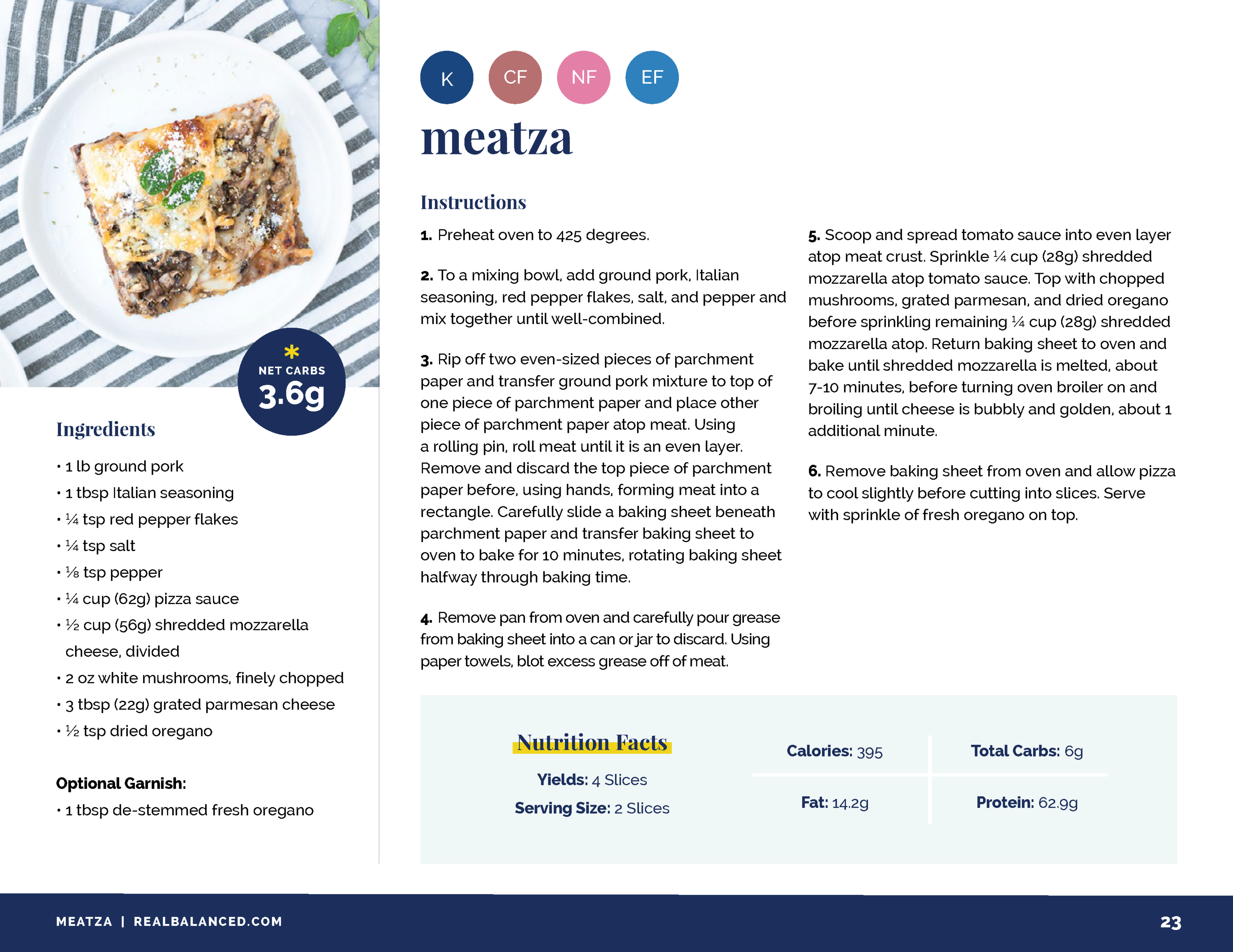 keto meatza free recipe page